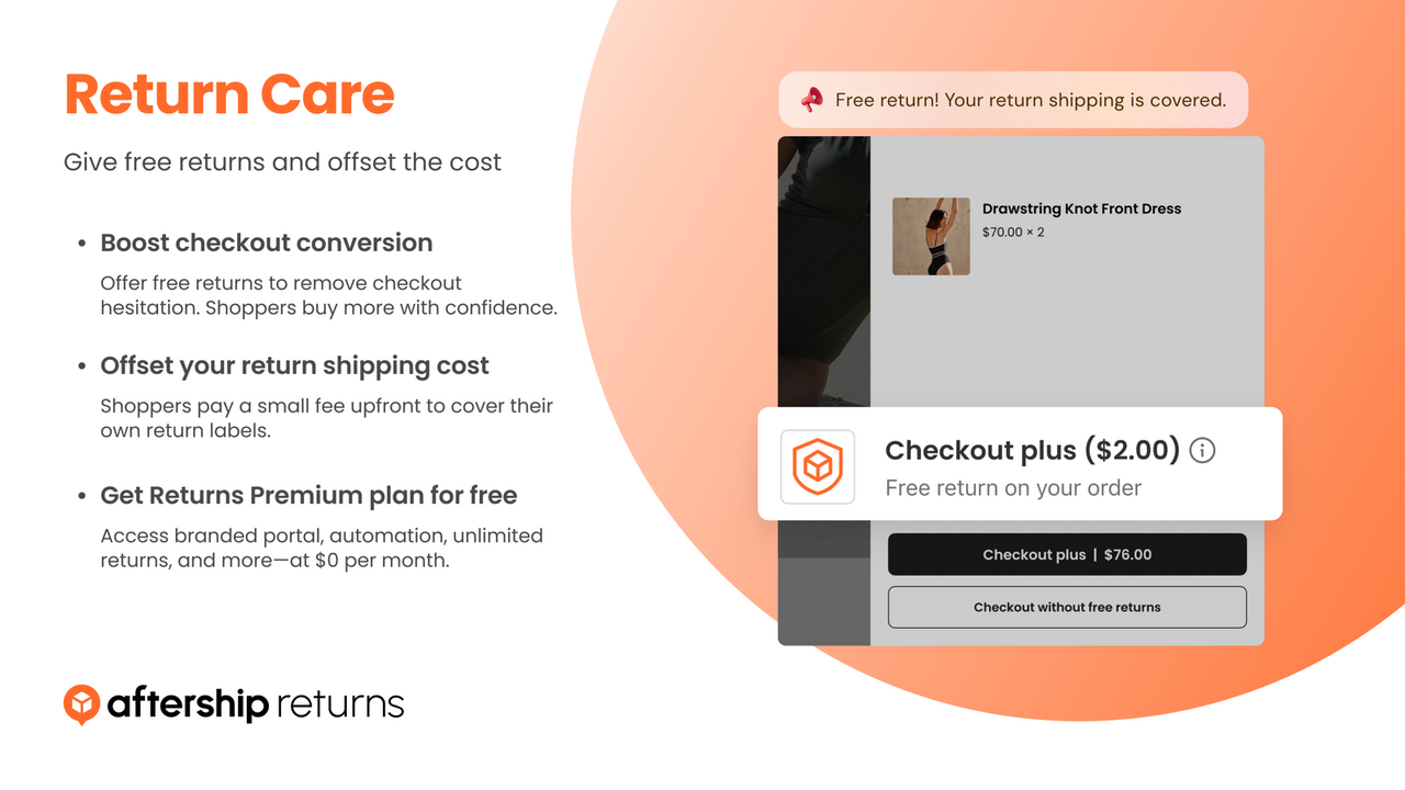 Offer free returns and offset the cost with Return Care
