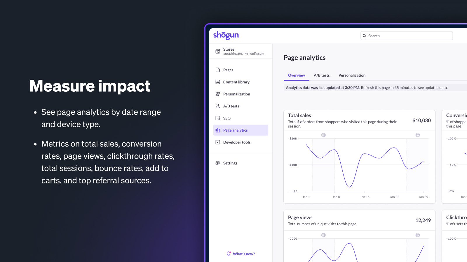 Page analytics to measure the impact of your new designs