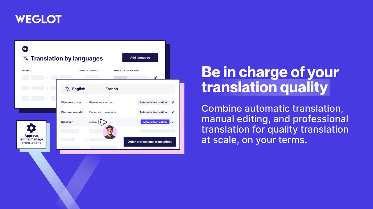 Be in charge of your translation quality