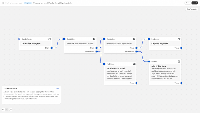 Use the visual editor to build the custom automation you need