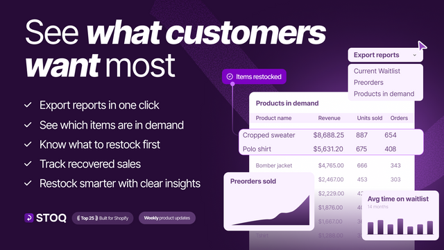 See what customers want most with analytics and insights
