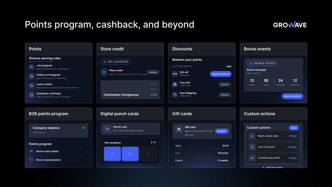 Loyalty and rewards app for Shopify (points program)