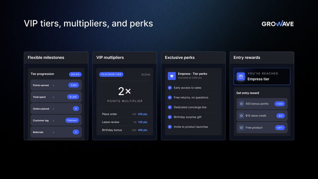VIP tiers program for Shopify Plus