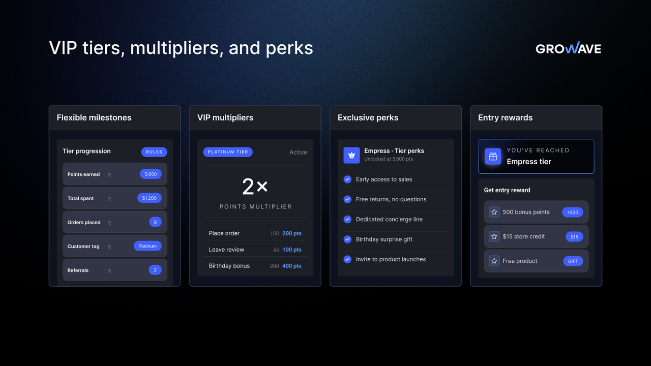 VIP tiers program for Shopify Plus