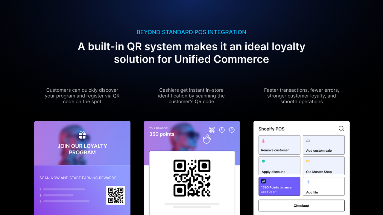 Growave integrates with Shopify POS to redeem points and rewards