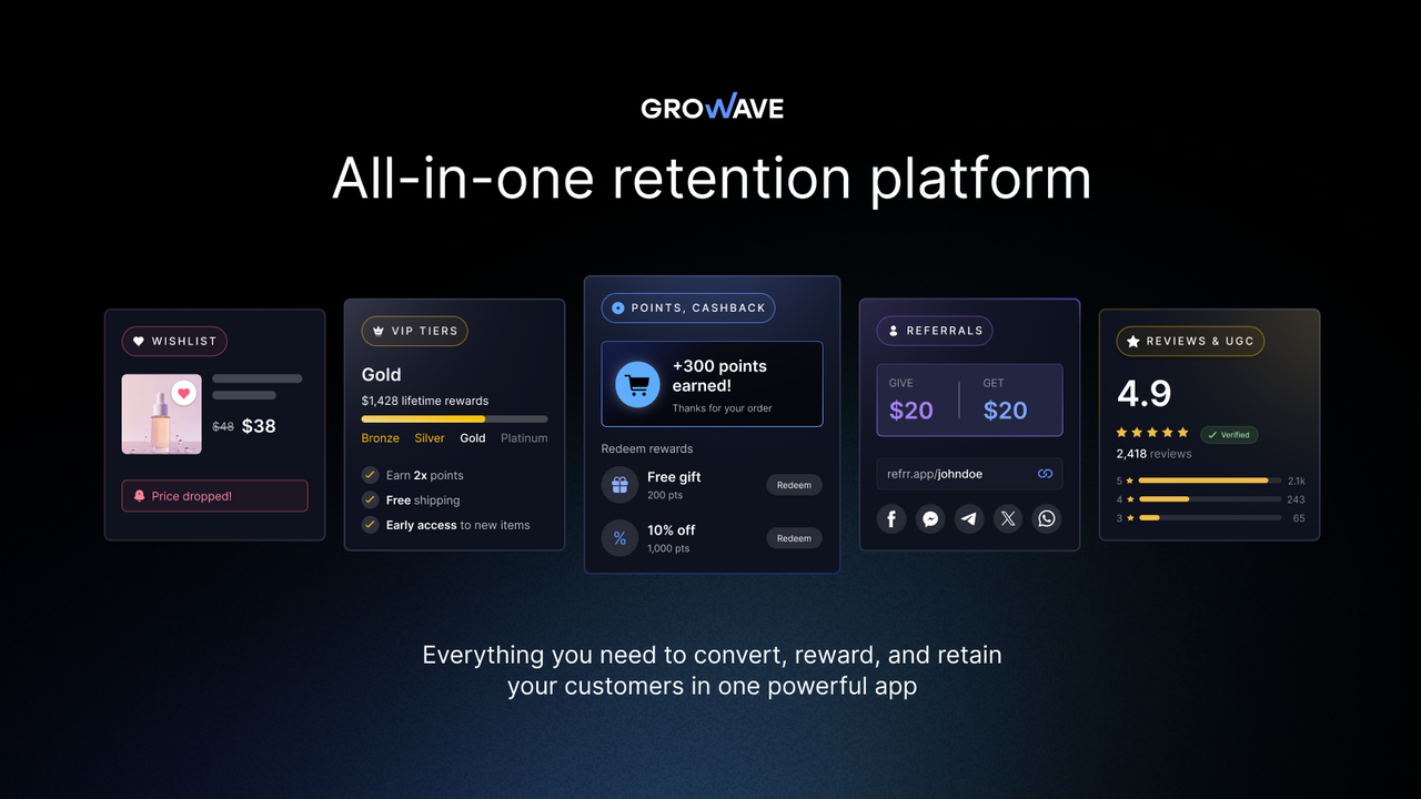 Growave - Most Flexible Retention Platform for Shopify