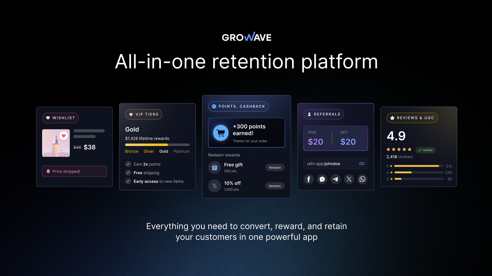 Growave - Most Flexible Retention Platform for Shopify