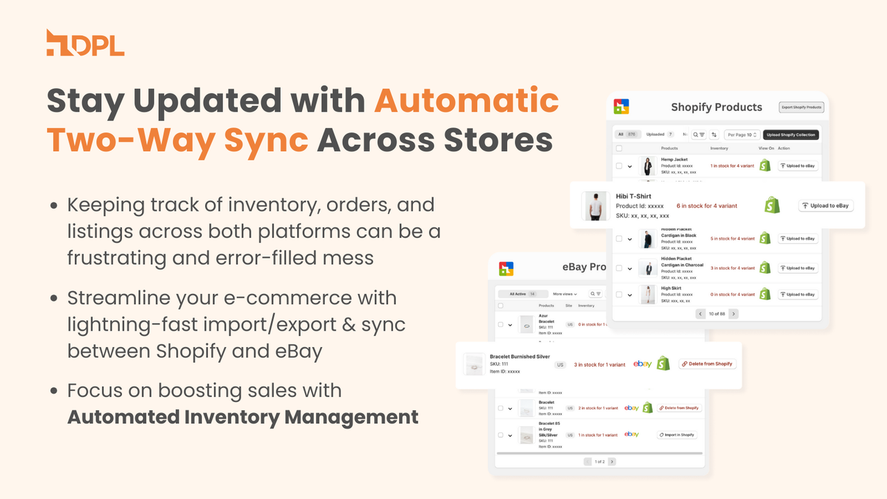 Realtime two way inventory sync