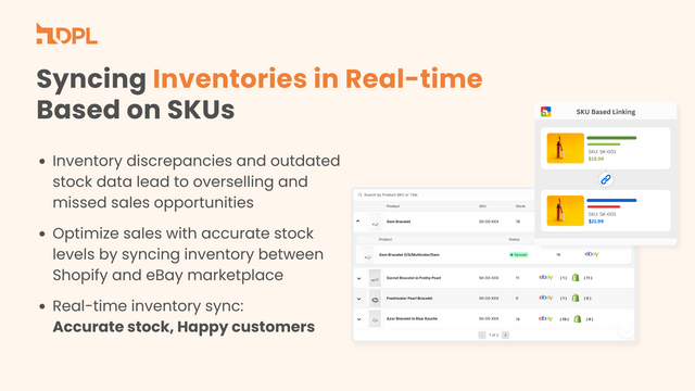 Easily import your eBay Product listings to Shopify