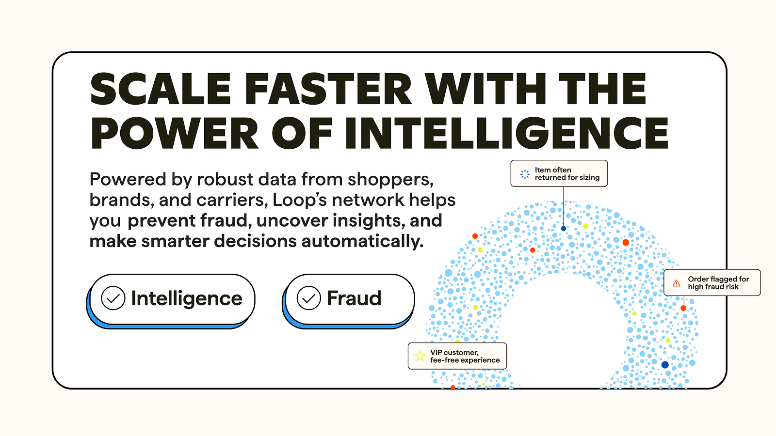 AI-powered product recommendations, fraud prevention, and more.