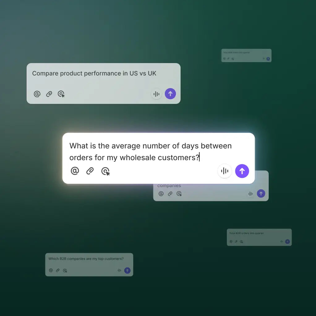 Scattered simplified UI boxes display various AI prompts asking Sidekick to gather insights about a Shopify brand's B2B business.