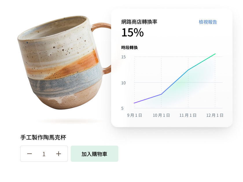 商品網站圖塊內的棕色名牌運動鞋。右側的折線圖顯示隨著時間，網路商店的轉換率達到 15%。