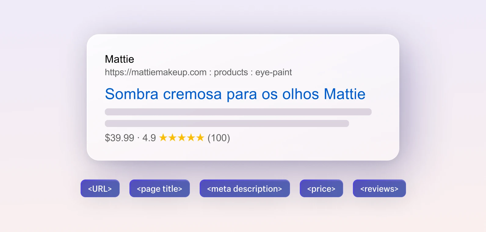 IU do criador de sites