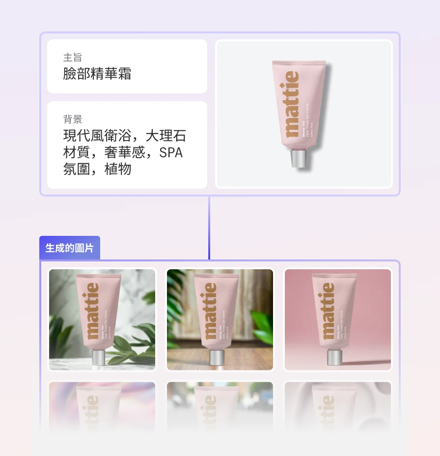 圖片編輯器 UI
