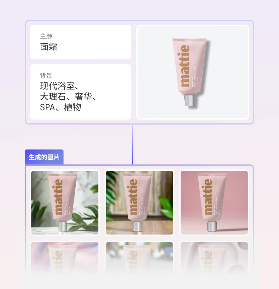 图片编辑器 UI