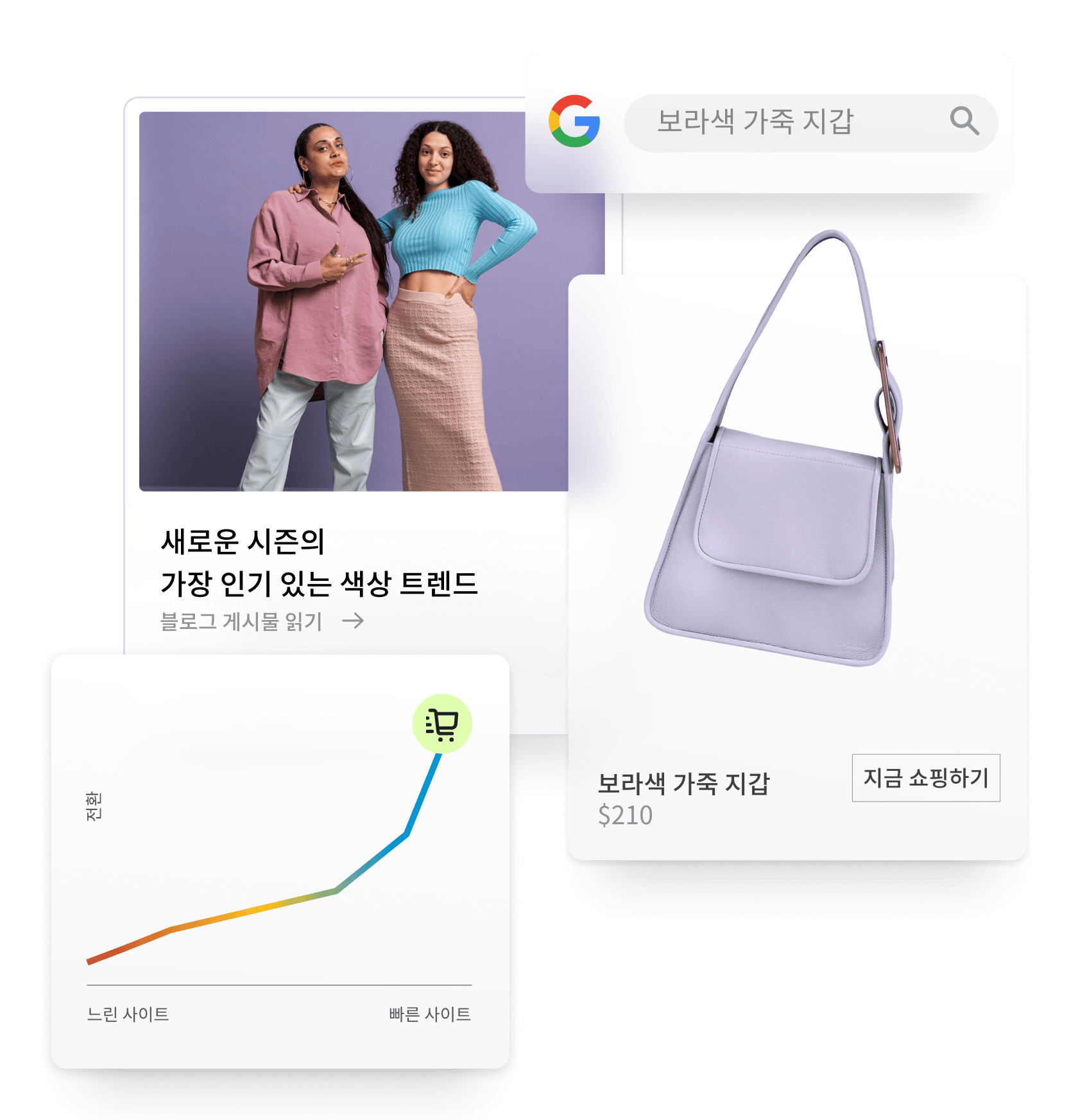 트렌디한 의상을 입은 두 명의 여성이 계절별 색상 트렌드에 대한 블로그 게시물을 홍보하고 있는 콜라주. 보라색 가죽 지갑 이미지와 전환율 향상을 보여주는 그래프가 함께 배치되어 있습니다. Google 검색창에 “보라색 가죽 지갑”이 표시되어 있습니다.