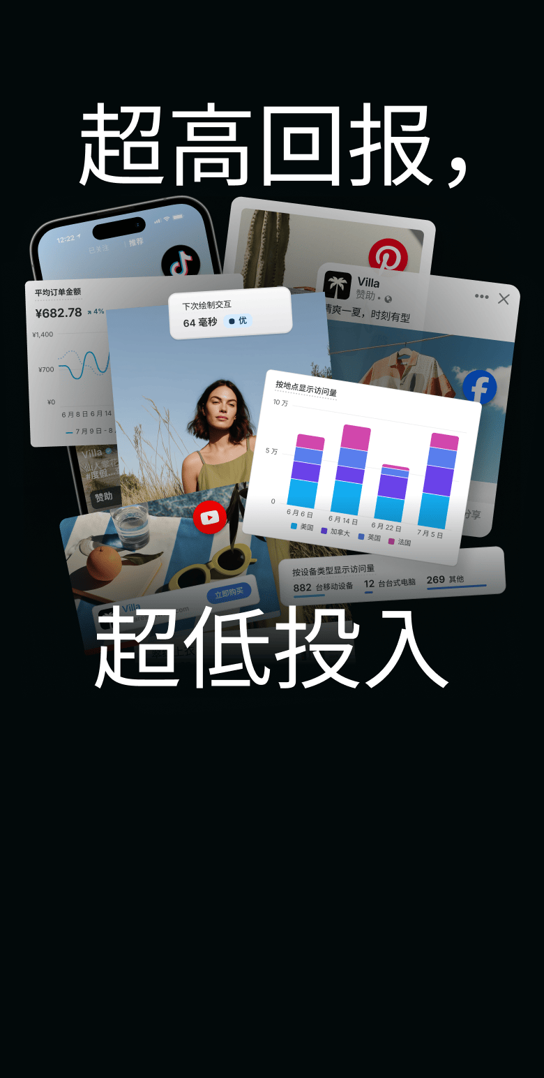 Shopify 平台的多项元素（如商家分析、销售额、客户触达范围和不断增长的客户订单）依次呈现并层层堆叠的动画。