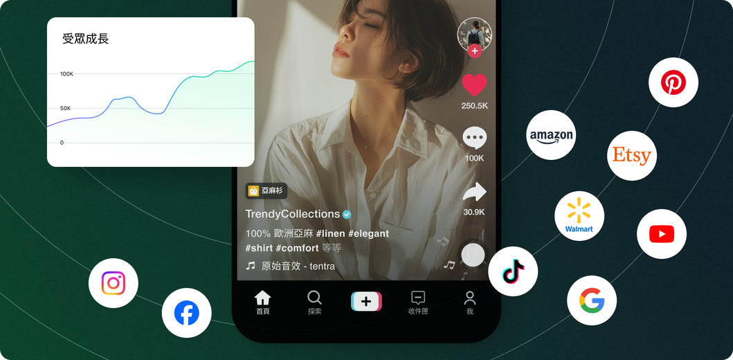 手機螢幕上顯示一名身穿正裝襯衫的女性正在使用 TikTok，社群媒體圖示在周圍浮動，另有一張顯示受眾成長情況的折線圖。
