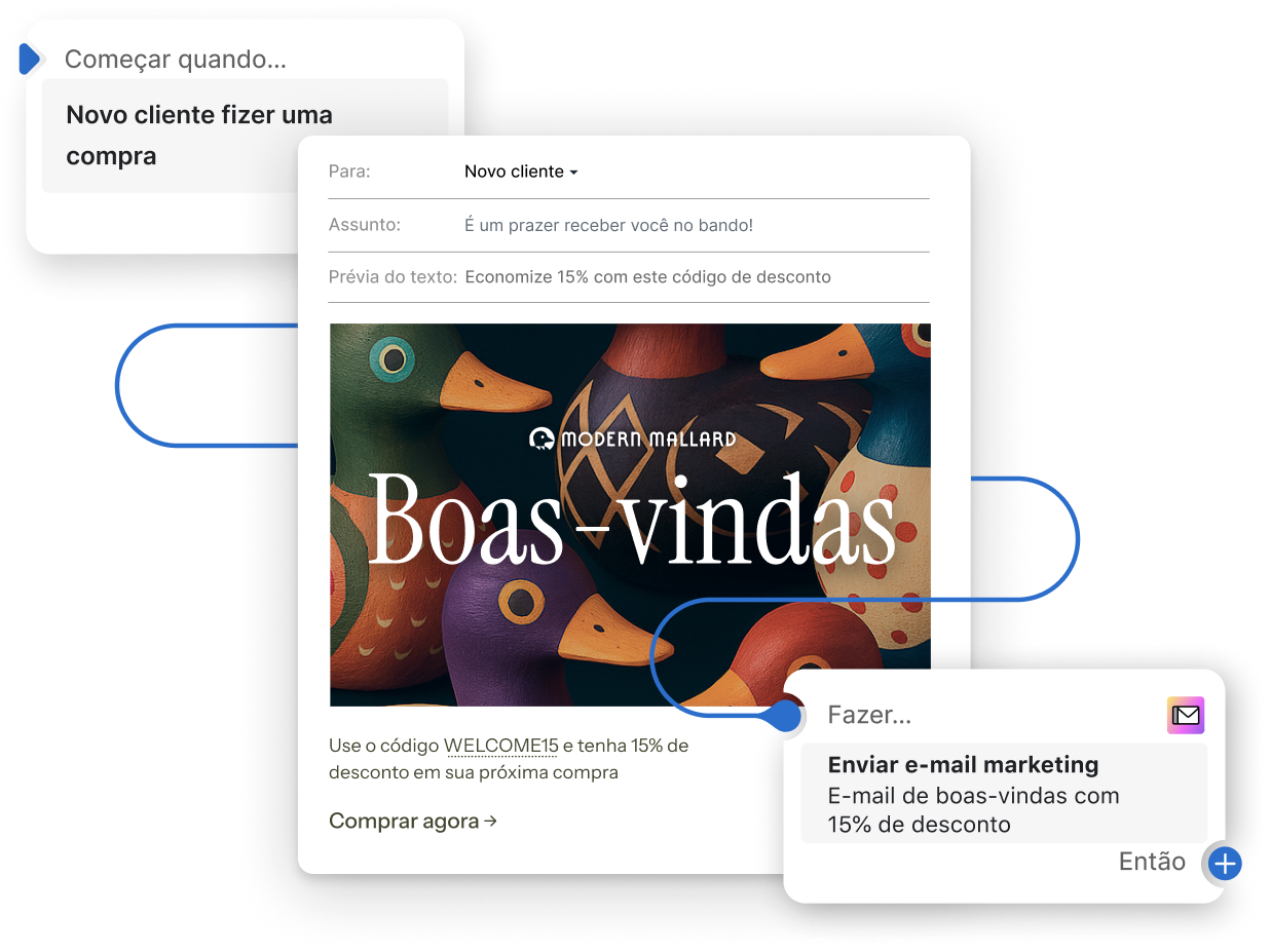 IU mostrando um modelo, responsável pela criação de um e-mail automatizado que oferecer descontos a novos clientes.