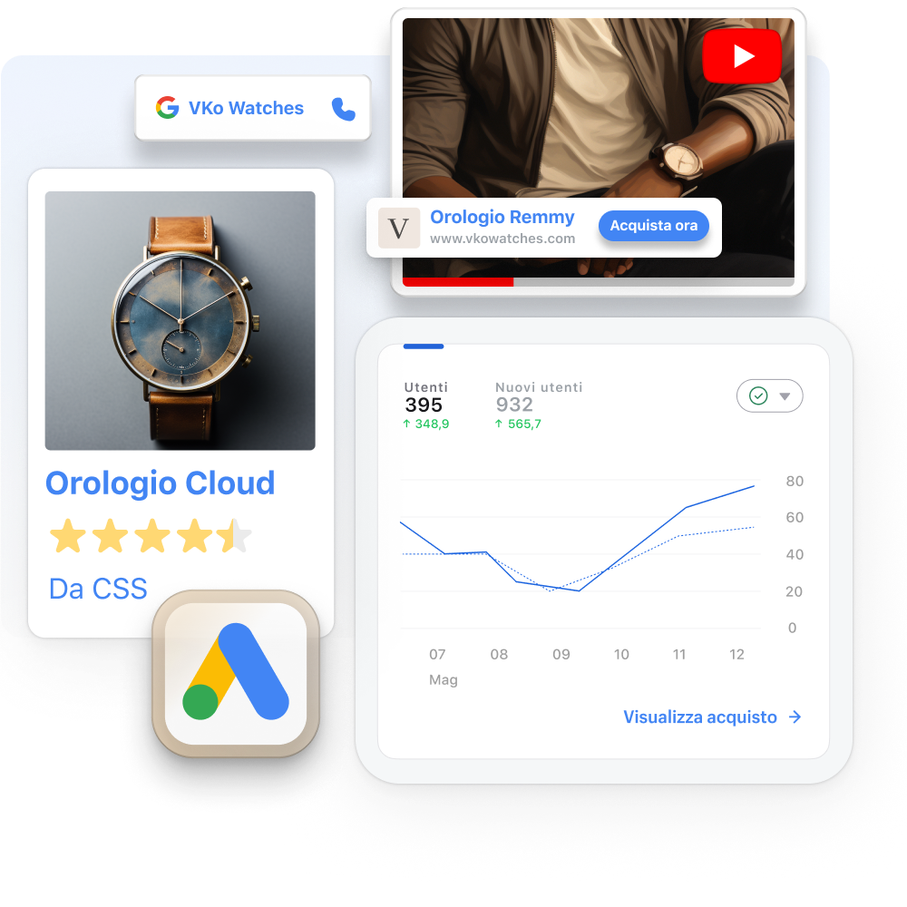 Finestre di Google Ads con due orologi di color marrone. Un’altra finestra di un annuncio YouTube con un orologio di colore blu. Una piccola finestra in sovrapposizione di un breve annuncio commerciale con informazioni di contatto.
