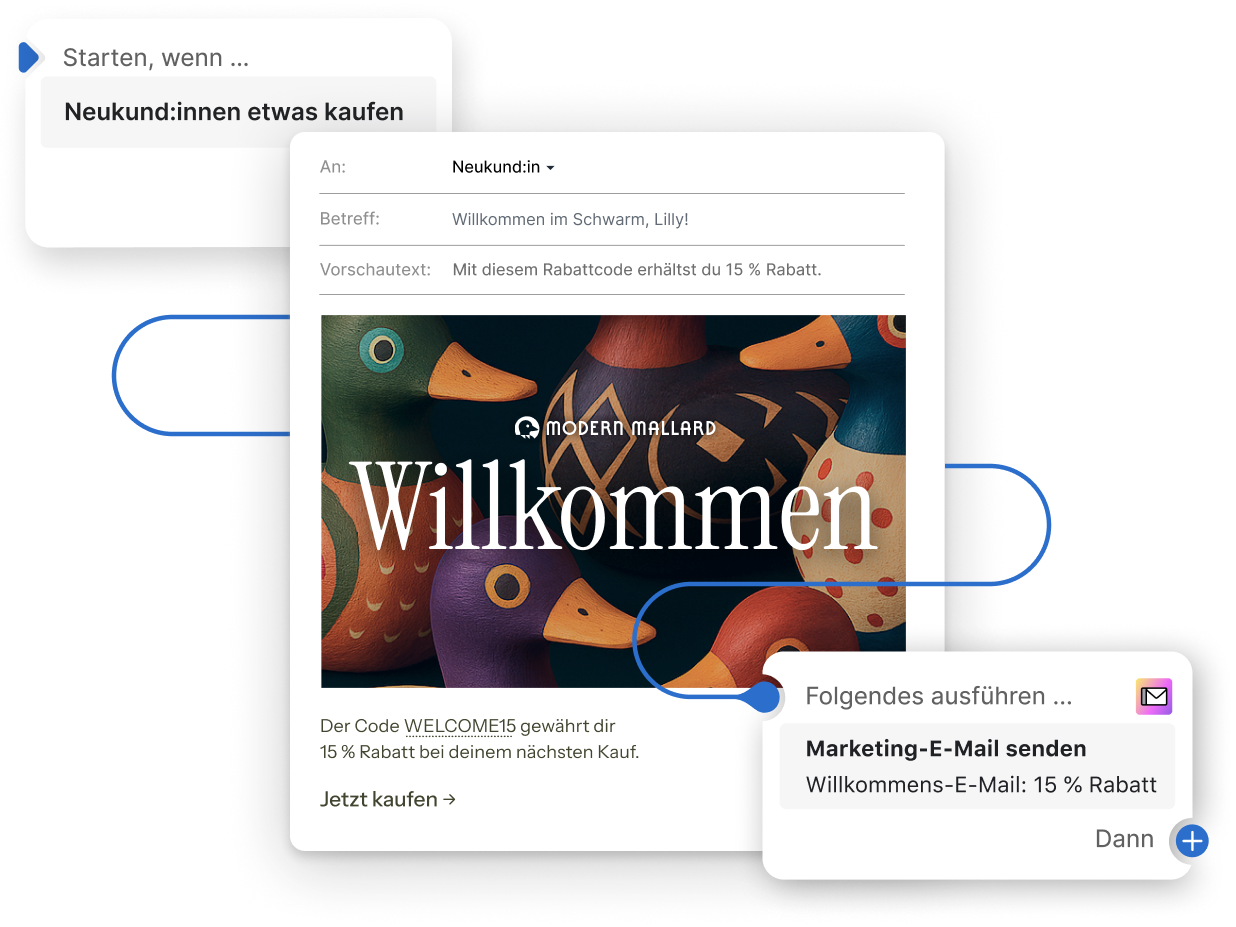 Eine Benutzeroberfläche zeigt eine Vorlage, die automatisch eine E-Mail mit einem Rabatt für neue Kunden erstellt.