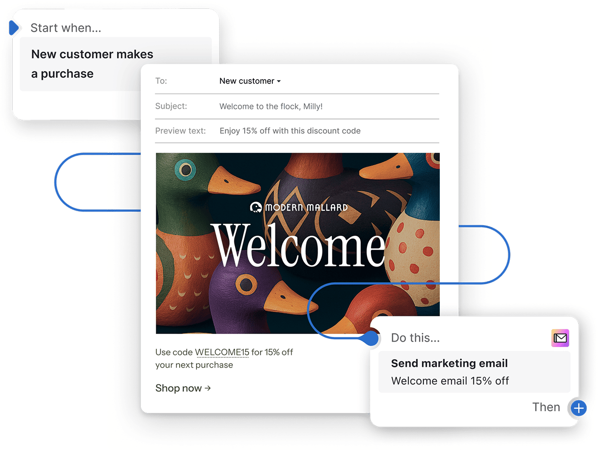 UI showing a template that builds an automated email for a discount for new customers.