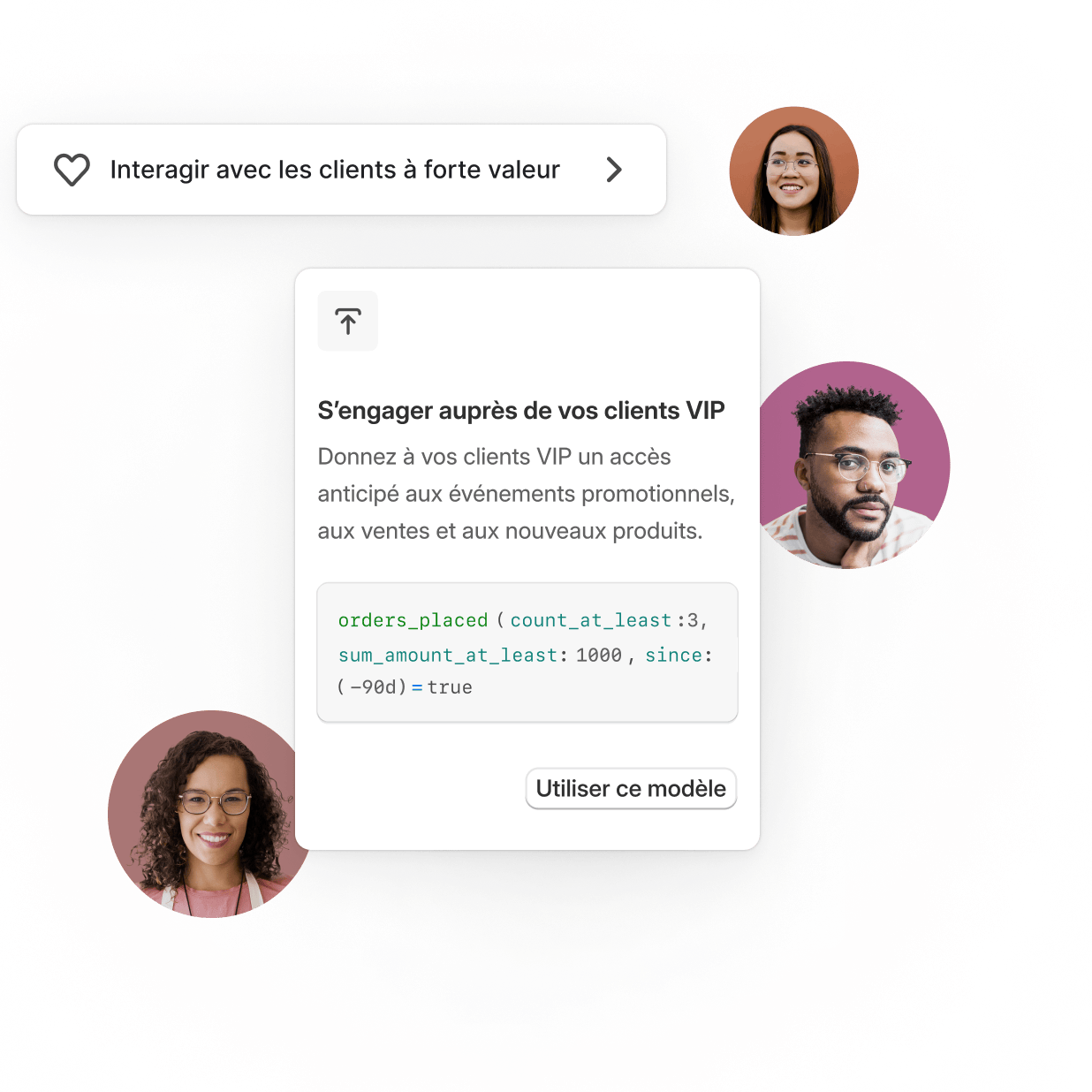 Dans l’interface administrateur Shopify, l’éditeur de la section des segments de clientèle présente des modèles de segments, y compris les clients à forte valeur et les abonnés n’ayant encore jamais acheté de produits. Les visages qui apparaissent dans des cercles autour de l’éditeur montrent la diversité des personnes représentées dans chaque segment.