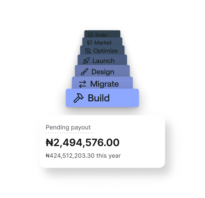 Animation showing merchant revenue growing as partner services are applied.
