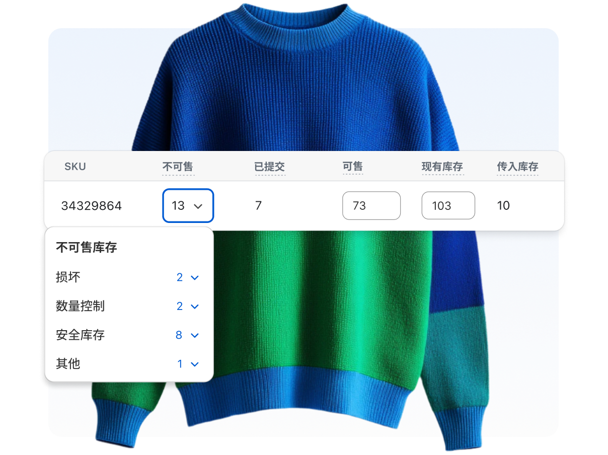 图片中有一个显示库存管理系统的手机屏幕，旁边有一双运动鞋。底下运动鞋的上方是一个库存数量显示条，包括：不可售、已提交、可售和现货的数量，表示现货库存可能有 11 双。