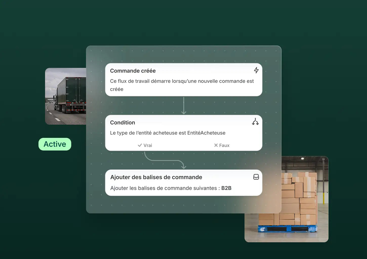 Une interface simplifiée montre une automatisation où la création d’une commande déclenche un flux de travail pour en vérifier les conditions puis ajouter les balises appropriées. Le tout est superposé à des images d’une palette empilée de boîtes et d’un camion de livraison.