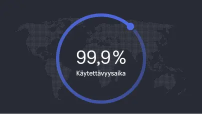 Maailmankartan päällä näkyvä ympyräkaavio, joka esittää 99,9 %:n käytettävyysaikaa.