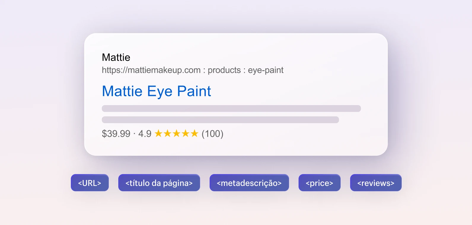 IU do construtor de websites