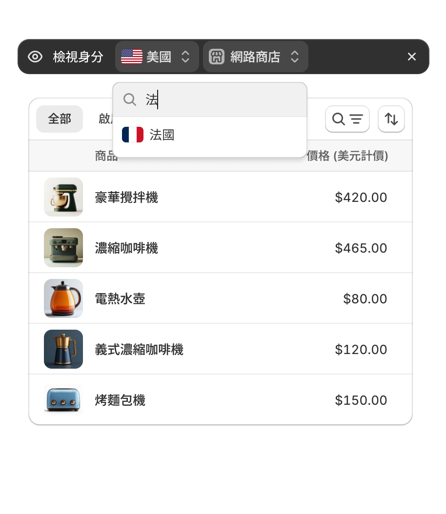 篩選至特定市場的動畫，可檢視詳細的自訂內容