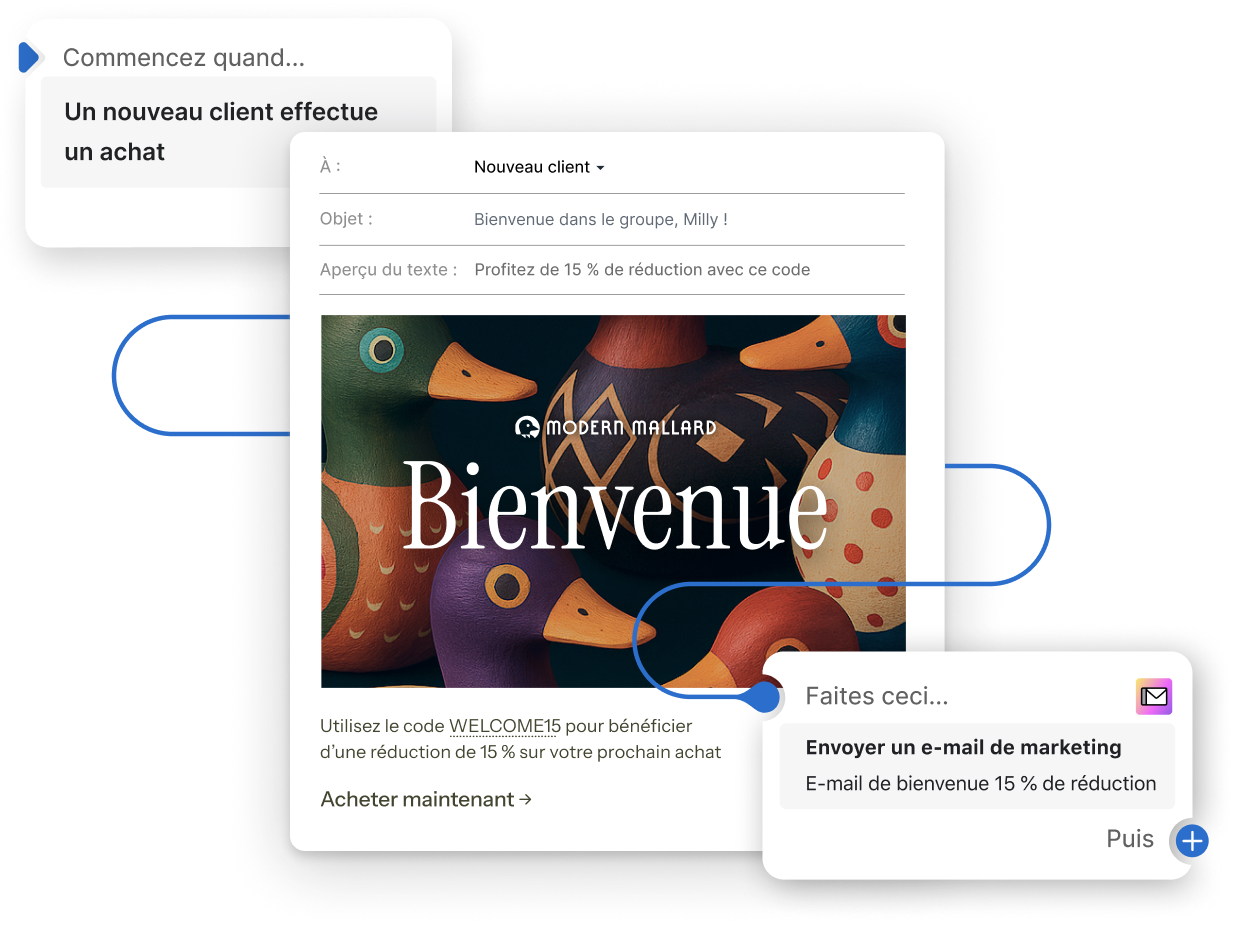 IU montrant un modèle qui crée un e-mail automatique de réduction pour les nouveaux clients.