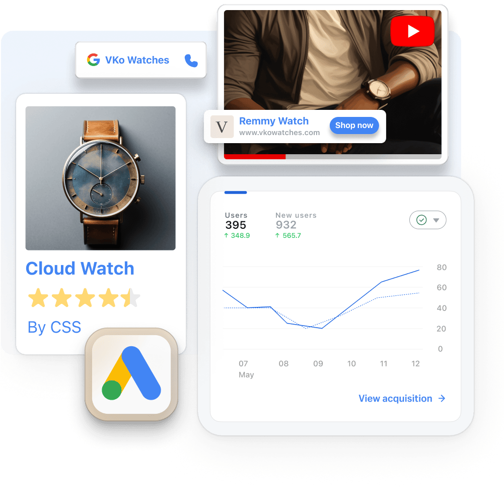 Windows of Google ads, featuring two brown watches. Another window of a YouTube ad features a navy watch. A small overlay window of a small business ad with contact information.