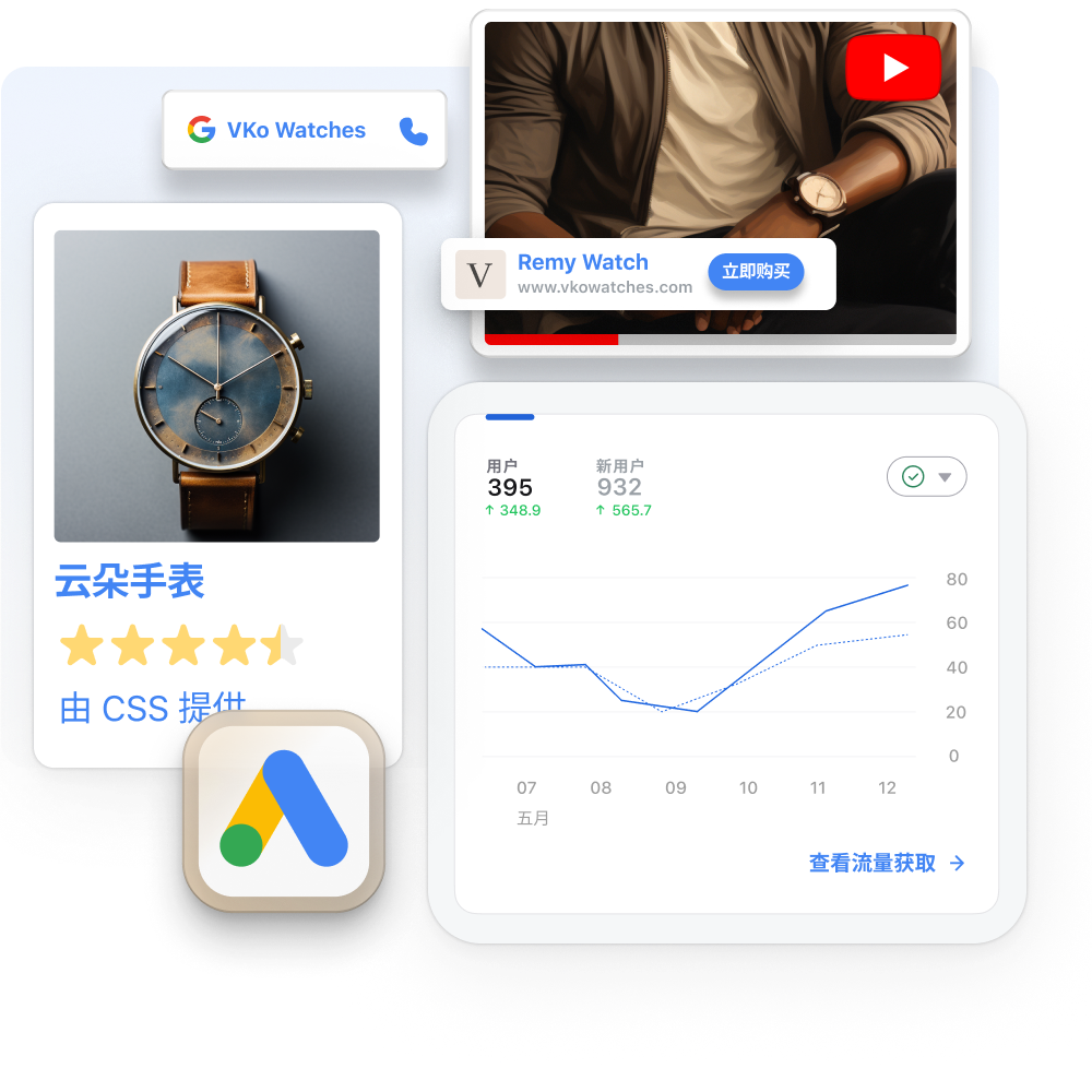 Google Ads 窗口上展示着两只棕色手表。YouTube 广告的另一个窗口展示了一只海军蓝手表。一个小型的小企业广告叠加窗口上有联系信息。