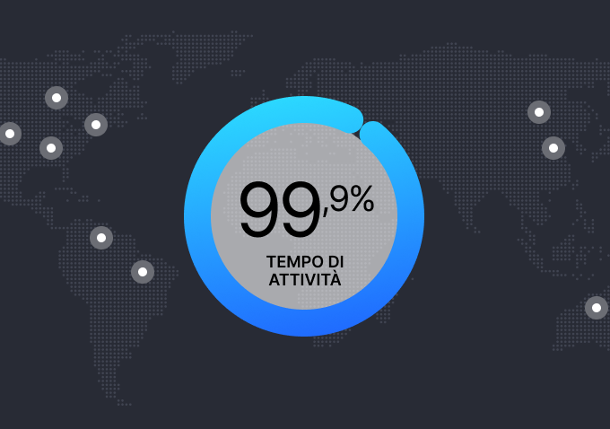 Mappa del mondo con statistica che mostra un tempo di attività del 99,9%