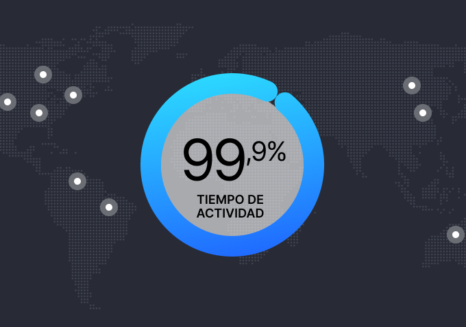 Un mapa del mundo con una estadística que muestra 99,9% de tiempo de actividad.