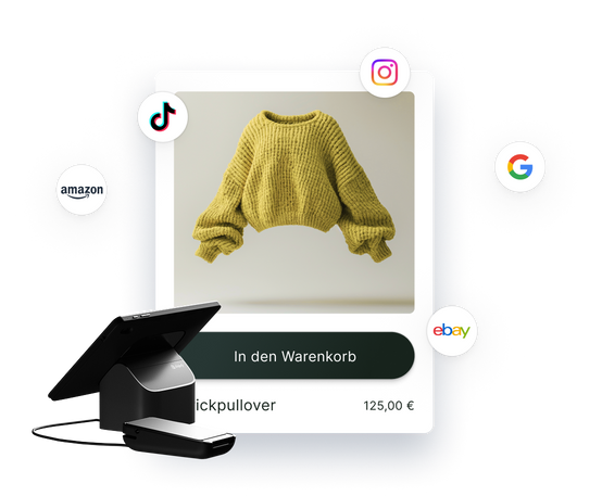 Eine Collage aus Bildern. Ein Bild zeigt eine Website-Kachel mit einer Schaltfläche „In den Warenkorb“ und einem gestrickten gelben Pullover mit einem Preis von 125 €. Ein anderes Bild zeigt ein POS-Terminal. Die Bilder sind von Logos umgeben, die die Möglichkeit verdeutlichen, einen Shopify-Shop mit verschiedenen Online-Marktplätzen wie Amazon, Walmart, eBay und Etsy zu verbinden.