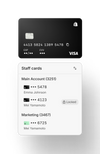 A credit card is shown with an interface that breaks down the staff cards by department.
