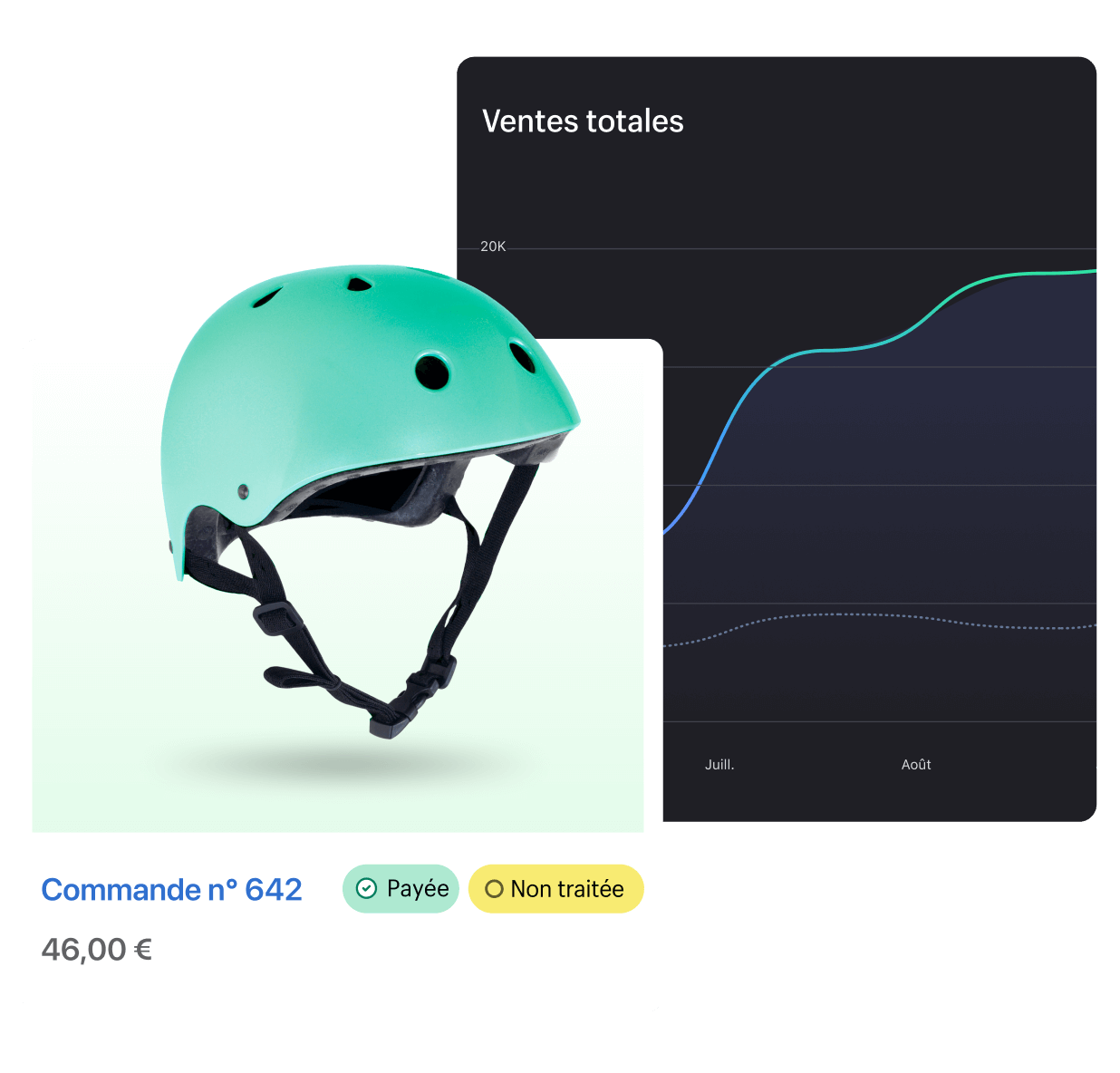 Casque affiché en tant qu’exemple de produit mis en avant, avec le graphique des ventes totales derrière.